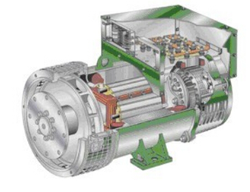 相城发电机内部结构图
